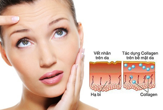 5 PHƯƠNG PHÁP GIÚP SẢN SINH COLLAGEN, CHẬM LẠI QUÁ TRÌNH LÃO HÓA